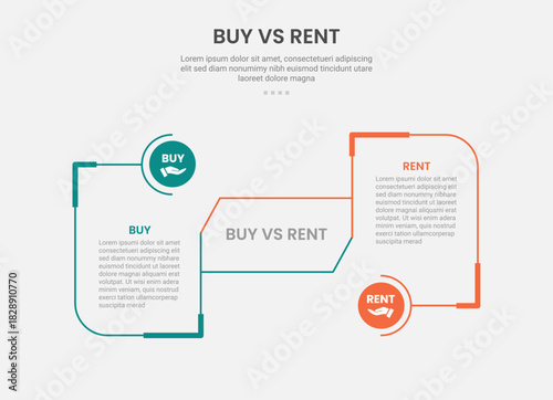 buy vs rent infographic outline style with 2 point comparison template with round box with circle connection for slide presentation