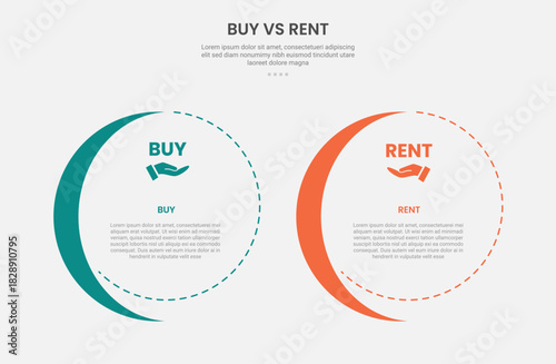 buy vs rent infographic outline style with 2 point comparison template with big circle and slice shape accessories for slide presentation