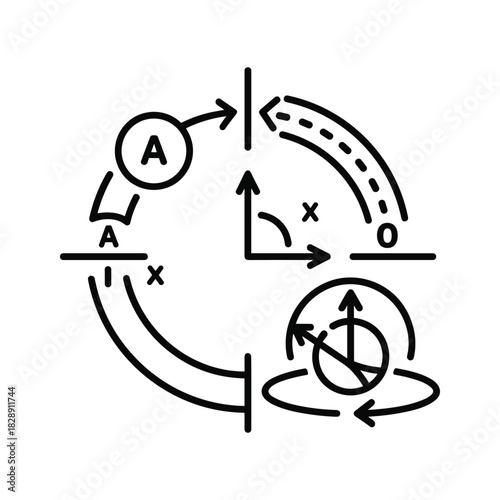 Abstract diagram illustrating rotation, axis, and coordinate transformation concepts, isolated on