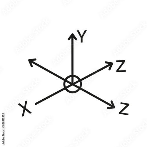 Threedimensional cartesian coordinate system with x, y, and z axes, isolated on