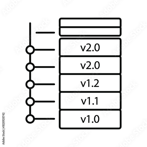 Software version control history for developers and programmers