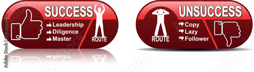 route to success and unsuccess concept template design.