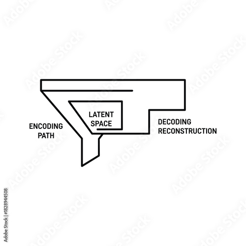 Conceptual diagram of encoding path, latent space, and decoding reconstruction, isolated on