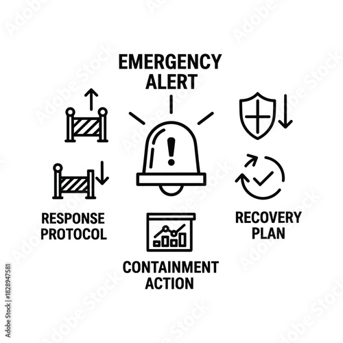 Emergency alert system icon set for security and incident management