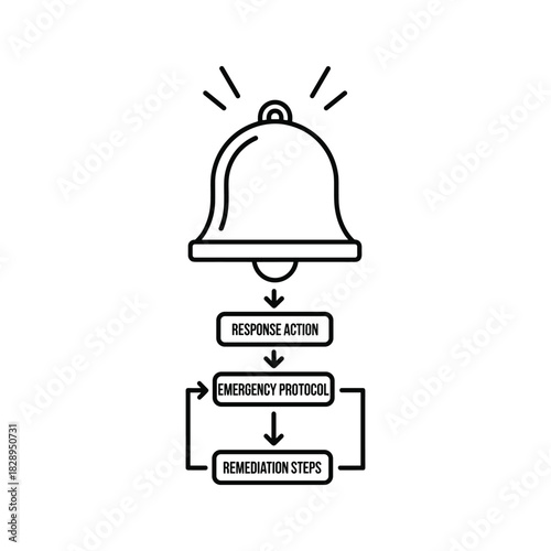 Emergency alert and response protocol workflow line icon design