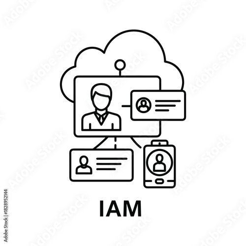 Identity and access management iam concept with user profiles, cloud, and devices representing secure authentication and authorization