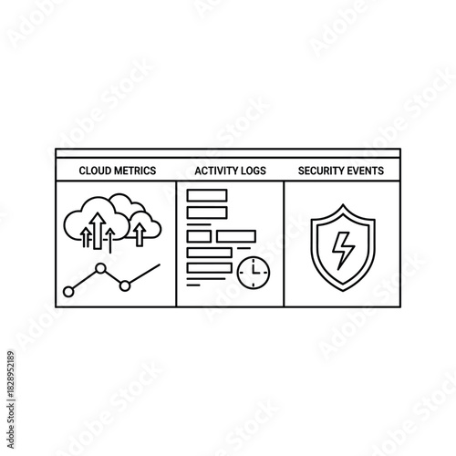 Cloud metrics, activity logs, and security events monitoring concept with icons for data analysis and protection