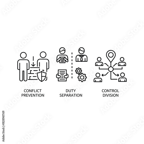Streamlined business process icons for conflict prevention, duty separation, and control division in modern organizations striving for efficient management