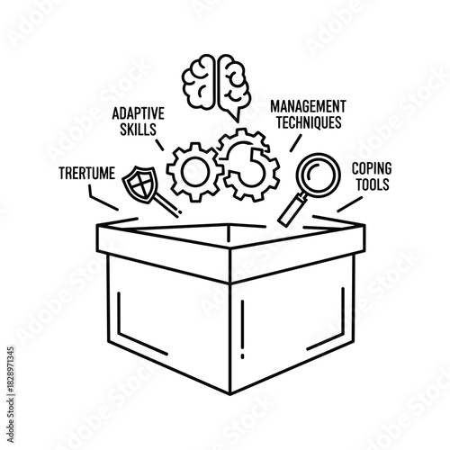 Unlocking mental wellbeing resources with adaptive skills, management techniques, and coping tools to promote positive mental health and resilience