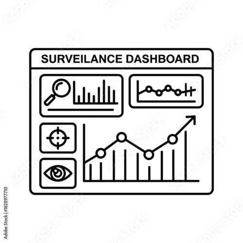 Security surveillance dashboard showing progress and data insights for protection needs
