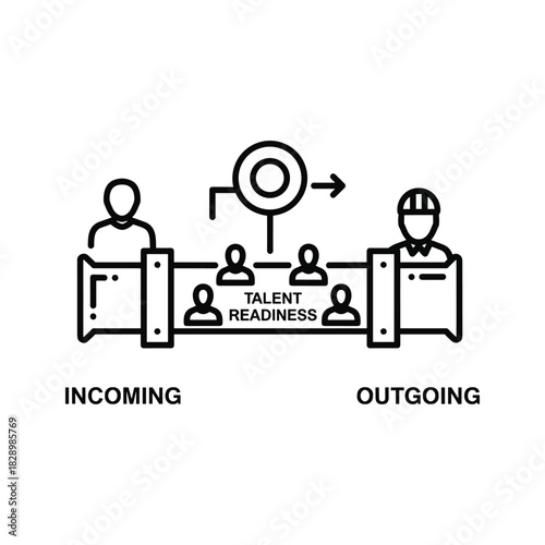 Talent readiness pipeline concept with incoming and outgoing worker