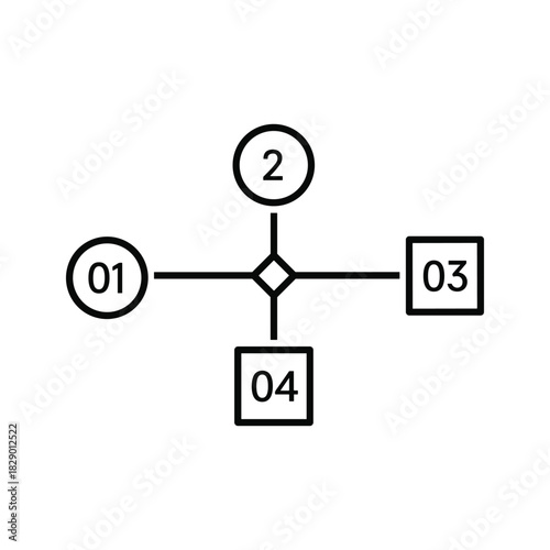 Simple workflow diagram showcasing process steps for business or project planning with clear numbering for easy understanding and implementation
