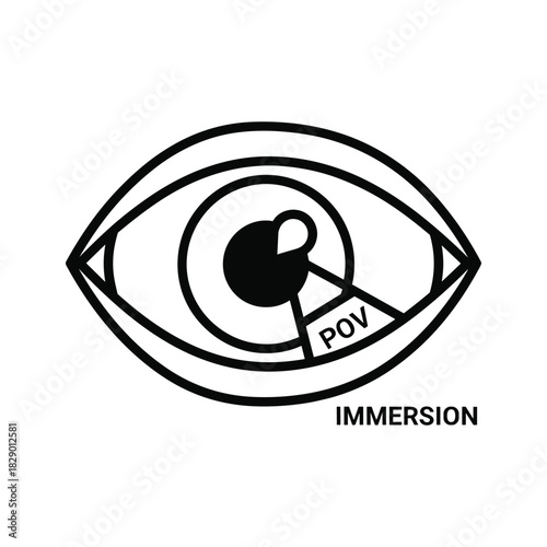 Experience total immersion with POV, a captivating perspective that draws you in, offering a unique and engaging point of view, visually stunning