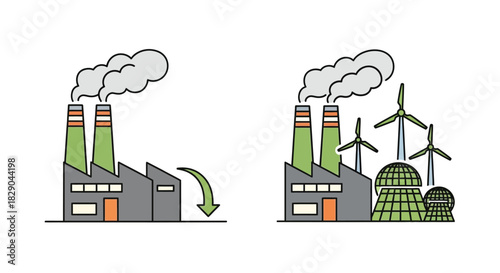 Transitioning from industrial pollution to sustainable energy sources with wind and greenery