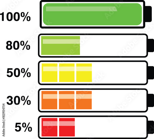 Colorful battery level indicators showing power percentage stages, energy charge status icons, rechargeable battery visualization for technology, device performance and energy monitoring