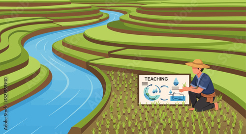 Irrigation Innovation: Teaching Sustainable Water Management in Rice Terraces