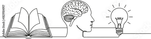 One continuous line drawing illustration connecting open book knowledge, human brain thinking, and finally the creative idea light bulb moment, intellectual learning concept vector.
