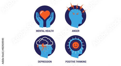 Vector illustration of mental health awareness icons representing anger, depression, and positive thinking isolated on