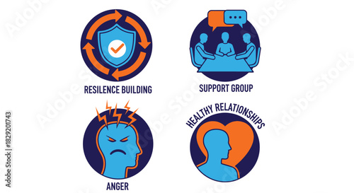 Vector illustration of resilience building, support group, anger management and healthy relationships