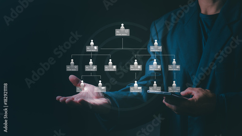 The organizational structure in the human resource hierarchy, linking diverse individuals, emphasizes teamwork and organizational growth, a strong team concept, business planning, and management.