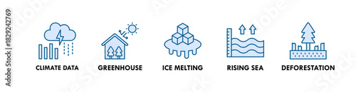 Climate Change banner web icon illustration concept with icon of climate data, greenhouse, ice melting, rising sea, and deforestation