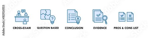 Critical Thinking banner web icon illustration concept with icon of cross exam, question based, conclusion, evidence, and pros and cons list