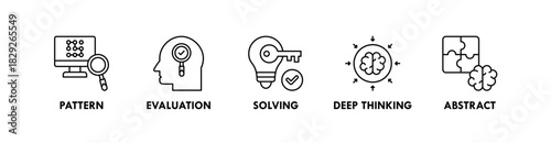 Critical Thinking banner web icon illustration concept with icon of pattern, evaluation, solving, deep thinking, and abstract