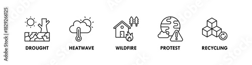 Climate Change banner web icon illustration concept with icon of drought, heatwave, wildfire, protest, and recycling