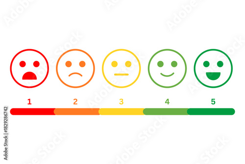 Satisfaction rating icon. Customer satisfaction rating template. Feedback scale with emoticon faces, bad to good user experience vector illustration.