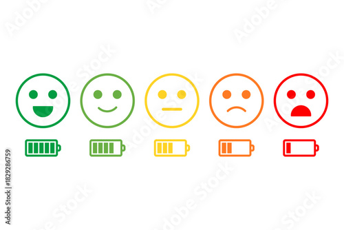 User satisfaction rating with battery concept. Customer satisfaction rating template. Feedback scale with emoticon faces, bad to good user experience vector illustration.