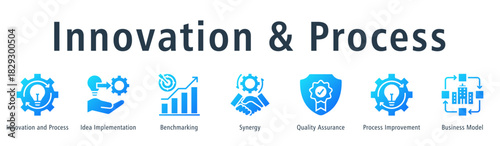 Innovation and process web banner icon vector illustration concept with icon of innovation and process, idea implementation, benchmarking, synergy, quality assurance, and process improvement.