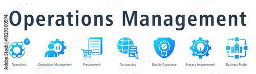 Operations management web banner icon vector illustration concept with icon of operations, procurement, outsourcing, quality assurance, process improvement, business model, and management.