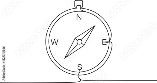Simple line drawing of a vintage compass showing north south east and west directions
