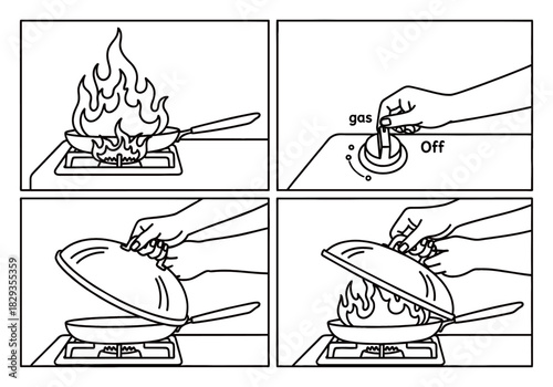 A four-panel instructional sequence showing how to extinguish a grease fire on a stovetop by turning off the gas and covering the pan with a lid.
