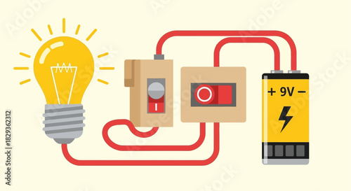 A simple electrical circuit with a light bulb and nine volt battery