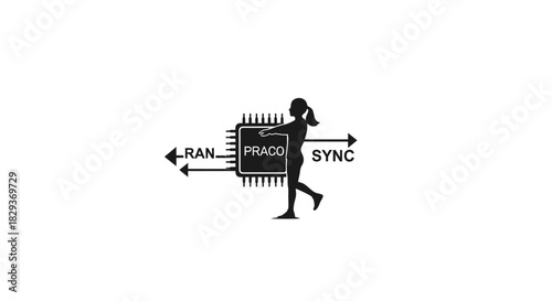 Stylized graphic of a person interacting with a microchip labeled PRACO, with RAN and SYNC data flows, representing technological processes.