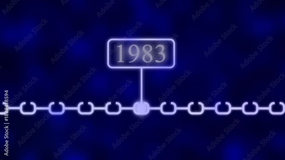 Scrolling Timeline Year Animation, 1983 Scrolling Timeline Year ...