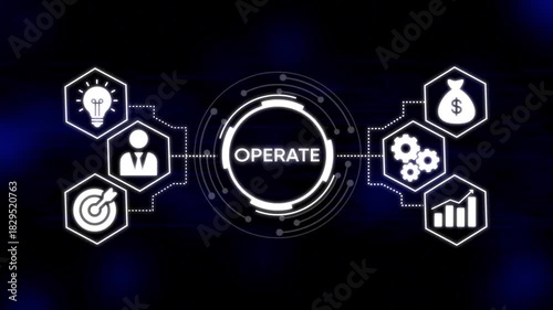 Business operations concept with glowing icons for idea people target money gears and growth chart connected by dotted lines to central operate hub on dark blue digital background