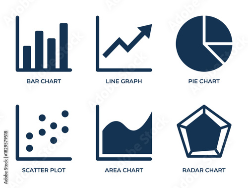 Comprehensive collection of business and statistical charts including bar, line, pie, scatter, area, and radar graphs