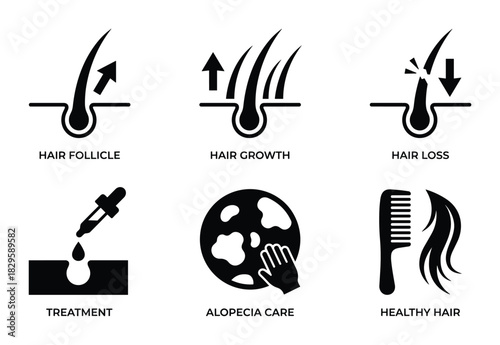 Hair loss and growth treatment icon set including alopecia care follicle and healthy hair symbols