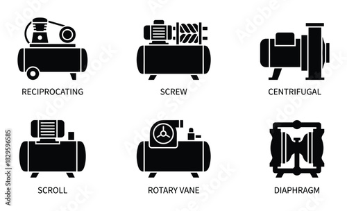 Types of industrial air compressors line icons set with different mechanisms