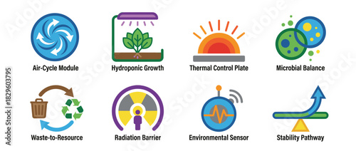 Sustainable environment solid icon set. featuring air-cycle, hyd