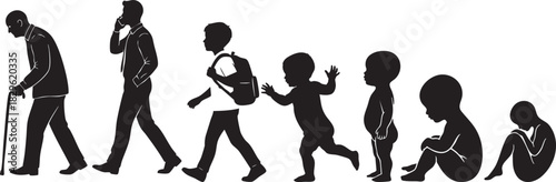 Life cycle of a human