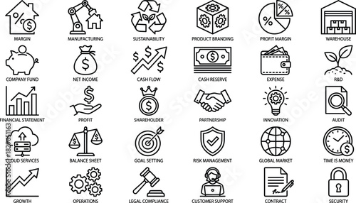 Business Finance and Corporate Strategy Line Icons Set Profit, Growth, Partnership, Cash Flow, Risk Management, and Manufacturing Vector Illustration Content.