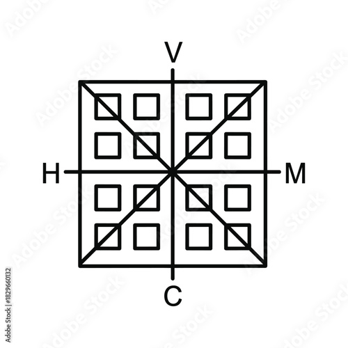 Abstract geometric diagram showing symmetry axes labeled v, h, m, c and a grid of squares