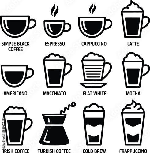 Coffee Drink Types and Menu Icons