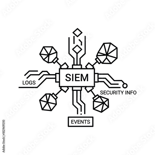 Security information event management system data flow and analytics icon