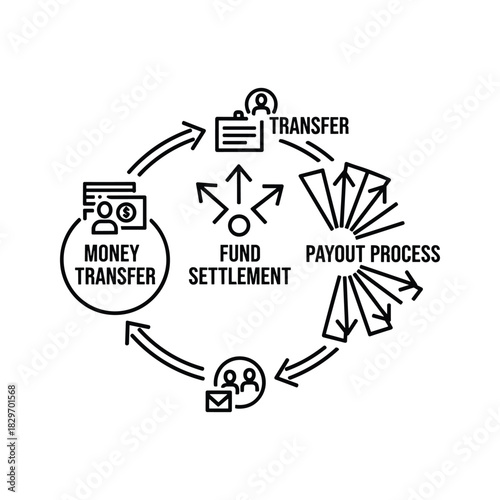 Hand drawn currency exchange icons showing dollar, euro, pound, and yuan symbols isolated on white background