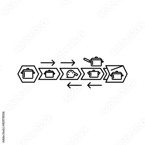 Cooking process flow chart icon sequence showing steps for using a pot or slow cooker with timer indication isolated on
