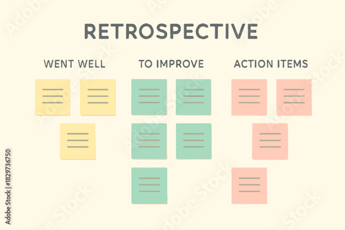 Agile Retrospective Board with Colorful Sticky Notes Categorized by Improvement Areas